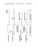 INTERNAL-COMBUSTION-ENGINE COMBUSTION CONDITION DETECTION APPARATUS AND COMBUSTION CONDITION DETECTION METHOD diagram and image