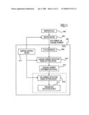 INTERNAL-COMBUSTION-ENGINE COMBUSTION CONDITION DETECTION APPARATUS AND COMBUSTION CONDITION DETECTION METHOD diagram and image