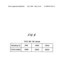 Control system for an exhaust gas sensor diagram and image