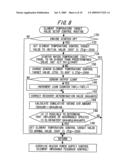 Control system for an exhaust gas sensor diagram and image