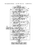 Control system for an exhaust gas sensor diagram and image