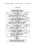 Control system for an exhaust gas sensor diagram and image