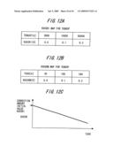 Control system for an exhaust gas sensor diagram and image