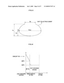 Solar Heat Collector, Sunlight Collecting Reflector, Sunlight Collecting System and Solar Energy Utilization System diagram and image