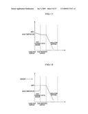 Solar Heat Collector, Sunlight Collecting Reflector, Sunlight Collecting System and Solar Energy Utilization System diagram and image