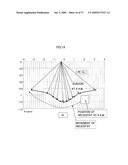 Solar Heat Collector, Sunlight Collecting Reflector, Sunlight Collecting System and Solar Energy Utilization System diagram and image