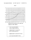 Solar Heat Collector, Sunlight Collecting Reflector, Sunlight Collecting System and Solar Energy Utilization System diagram and image