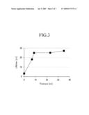 SOLAR CELL HAVING IMPROVED ELECTRODE STRUCTURE diagram and image