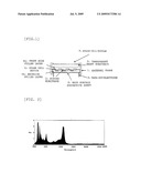 ENCAPSULANT FOR PHOTOVOLTAIC MODULE, PHOTOVOLTAIC MODULE USING SAME AND PRODUCTION METHOD OF PHOTOVOLTAIC MODULE diagram and image