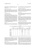 ENCAPSULANT FOR PHOTOVOLTAIC MODULE, PHOTOVOLTAIC MODULE USING SAME AND PRODUCTION METHOD OF PHOTOVOLTAIC MODULE diagram and image