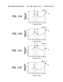 Rolled Copper Foil and Manufacturing Method of Rolled Copper Foil diagram and image