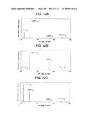 Rolled Copper Foil and Manufacturing Method of Rolled Copper Foil diagram and image