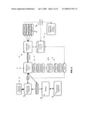 SYSTEM, METHOD AND COMPUTER PROGRAM FOR AN INTEGRATED DIGITAL WORKFLOW FOR PROCESSING A PAPER FORM diagram and image