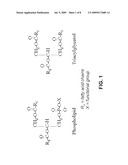 Generation of Triacylglycerols from Gums diagram and image