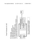  SYSTEM AND METHOD FOR PRIORITIZING VISUALLY AIMED THREATS FOR LASER-BASED COUNTERMEASURE ENGAGEMENT diagram and image