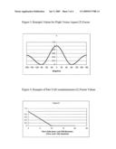  SYSTEM AND METHOD FOR PRIORITIZING VISUALLY AIMED THREATS FOR LASER-BASED COUNTERMEASURE ENGAGEMENT diagram and image