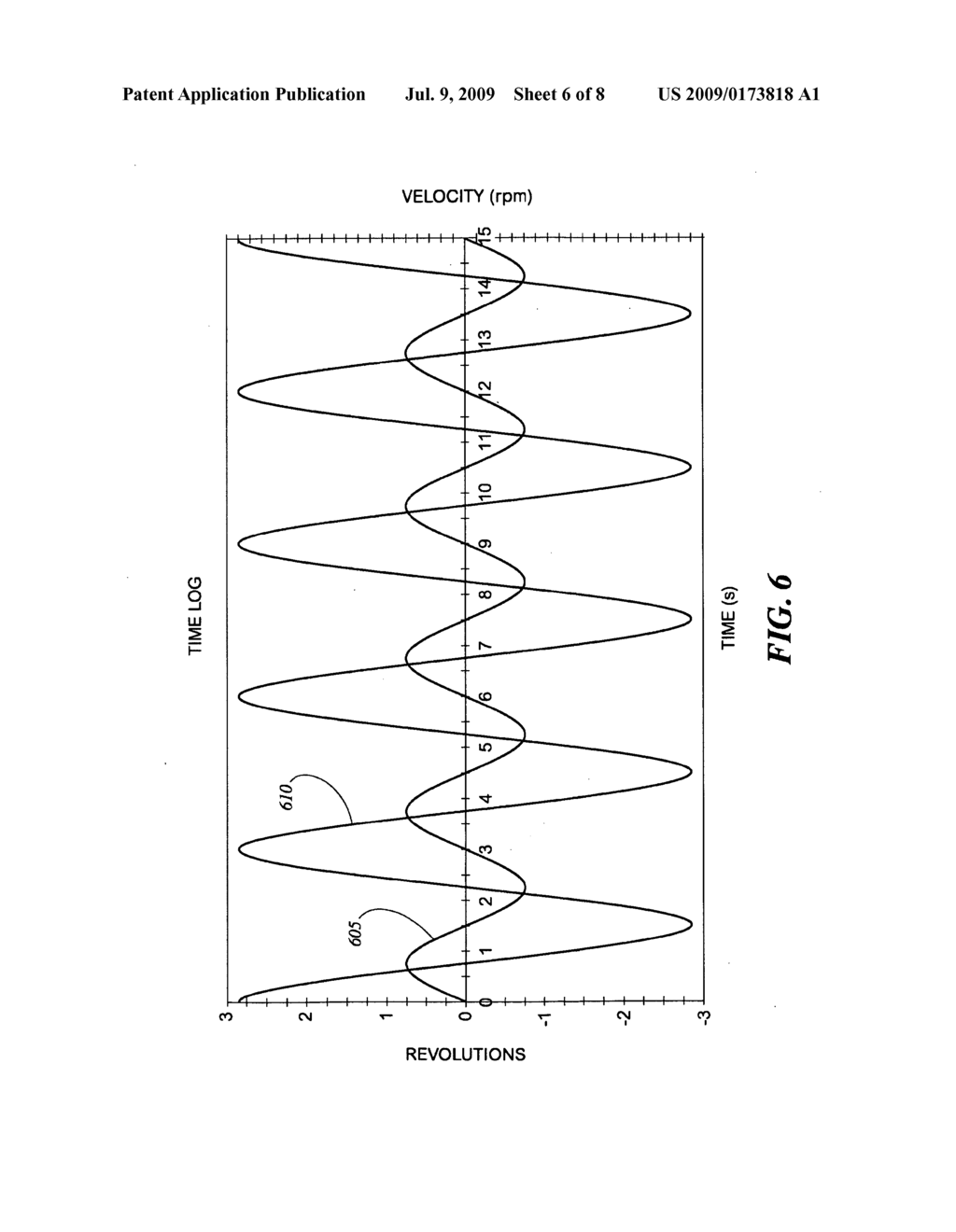 Providing Length Equalization - diagram, schematic, and image 07