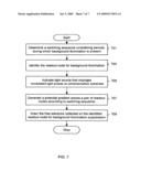 Optoelectronic Detector with Multiple Readout Nodes and Its Use Thereof diagram and image