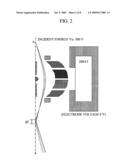 CHARGED PARTICLE BEAM TRAJECTORY CORRECTOR AND CHARGED PARTICLE BEAM APPARATUS diagram and image