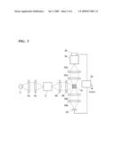 FLUORESCENCE DETECTION SYSTEM diagram and image