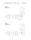 FLUORESCENCE DETECTION SYSTEM diagram and image