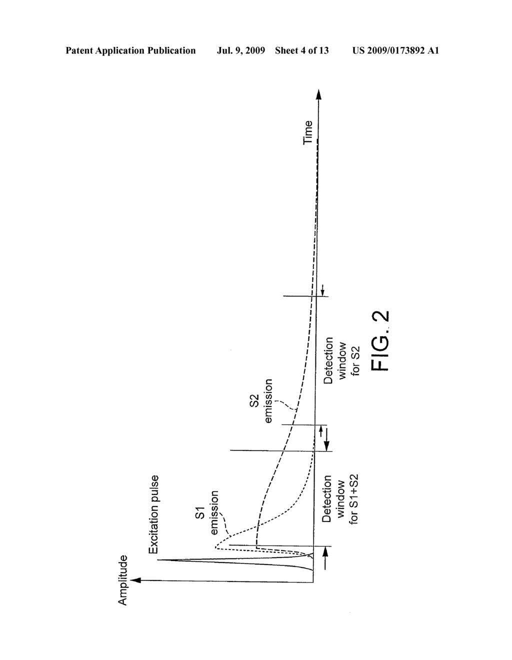 IMAGING OF BIOLOGICAL SAMPLES - diagram, schematic, and image 05