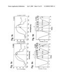 REFLECTIVE OPTICAL ELEMENT, OPTICAL SYSTEM AND EUV LITHOGRAPHY DEVICE diagram and image