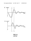 METHOD AND APPARATUS FOR OPERATING AN ELECTRICL DISCHARGE DEVICE diagram and image