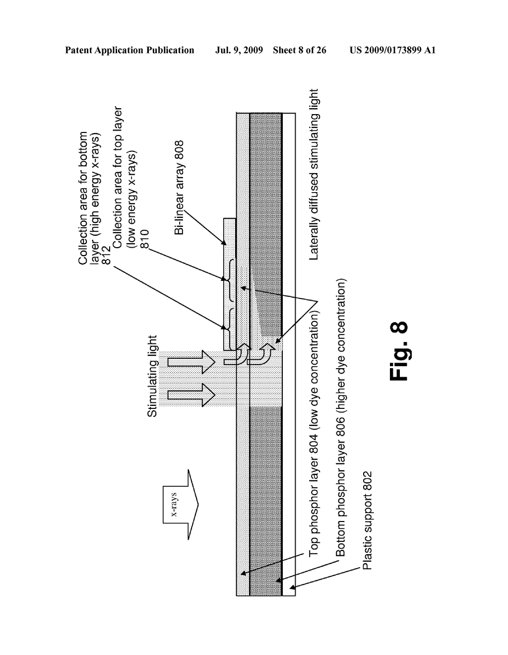 LIGHT STIMULATING AND COLLECTING METHODS AND APPARATUS FOR STORAGE-PHOSPHOR IMAGE PLATES - diagram, schematic, and image 09
