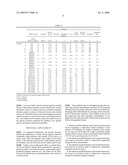 Ethylene Vinyl Acetate Based Polymer Foams with Low Density, Injection Preparation Method Thereof and a Material for Medical and Health-Care use diagram and image