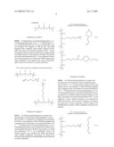 MIXTURES OF HYDROLYSIS RESISTANT ORGANOMODIFIED TRISILOXANE IONIC SURFACTANTS diagram and image