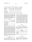 Alkyl Lactyllactate Solvent Compositions diagram and image