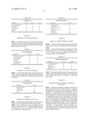 Alkyl Lactyllactate Solvent Compositions diagram and image