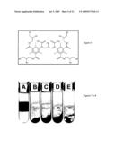 Separation of carbon nanotubes in density gradients diagram and image