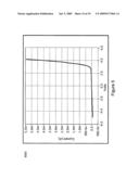 METHOD OF FORMING A CARBON NANOTUBE-BASED CONTACT TO SEMICONDUCTOR diagram and image