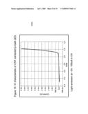 METHOD OF FORMING A CARBON NANOTUBE-BASED CONTACT TO SEMICONDUCTOR diagram and image