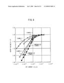 SEMICONDUCTOR DEVICE AND METHOD FOR PRODUCING THE SAME diagram and image