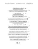 CONSTRUCTION METHODS FOR BACKSIDE ILLUMINATED IMAGE SENSORS diagram and image