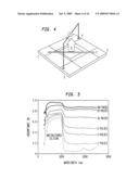 SILICON-BASED VISIBLE AND NEAR-INFRARED OPTOELECTRIC DEVICES diagram and image