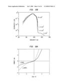 SILICON-BASED VISIBLE AND NEAR-INFRARED OPTOELECTRIC DEVICES diagram and image