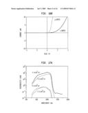 SILICON-BASED VISIBLE AND NEAR-INFRARED OPTOELECTRIC DEVICES diagram and image