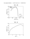 SILICON-BASED VISIBLE AND NEAR-INFRARED OPTOELECTRIC DEVICES diagram and image