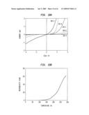 SILICON-BASED VISIBLE AND NEAR-INFRARED OPTOELECTRIC DEVICES diagram and image