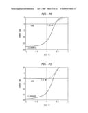 SILICON-BASED VISIBLE AND NEAR-INFRARED OPTOELECTRIC DEVICES diagram and image