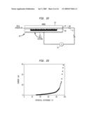 SILICON-BASED VISIBLE AND NEAR-INFRARED OPTOELECTRIC DEVICES diagram and image