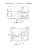 LINEARITY CAPACITOR STRUCTURE AND METHOD diagram and image