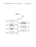 SEMICONDUCTOR SUBSTRATE, METHOD OF FABRICATING THE SAME, METHOD OF FABRICATING SEMICONDUCTOR DEVICE, AND METHOD OF FABRICATING IMAGE SENSOR diagram and image