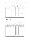 SACRIFICIAL PILLAR DIELECTRIC PLATFORM diagram and image