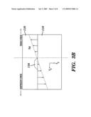 VIA OFFSETTING TO REDUCE STRESS UNDER THE FIRST LEVEL INTERCONNECT (FLI) IN MICROELECTRONICS PACKAGING diagram and image