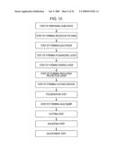 VIBRATING GYROSENSOR diagram and image